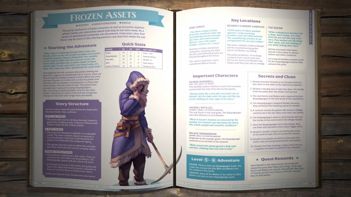 OneShot Wonders Funded Within 24 Minutes On Kickstarter TechRaptor